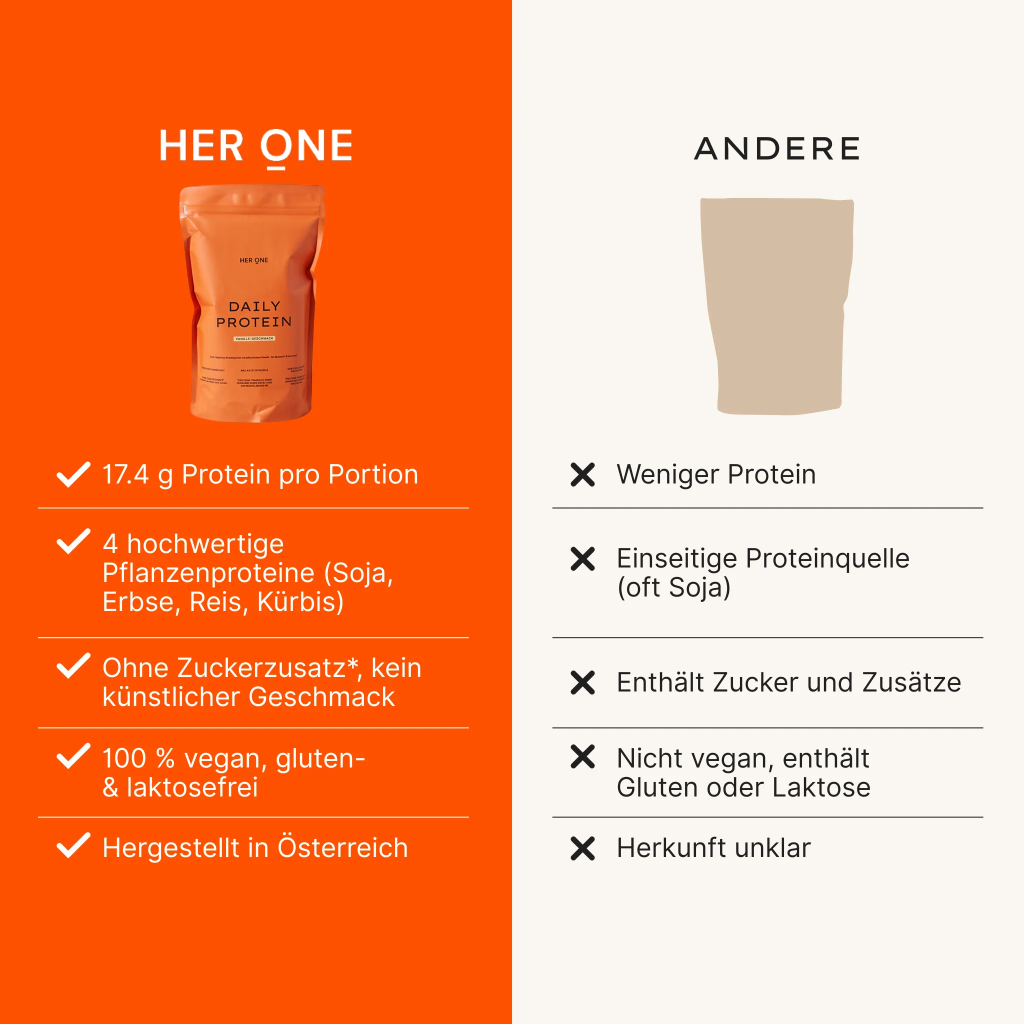 DAILY PROTEIN - Image 8