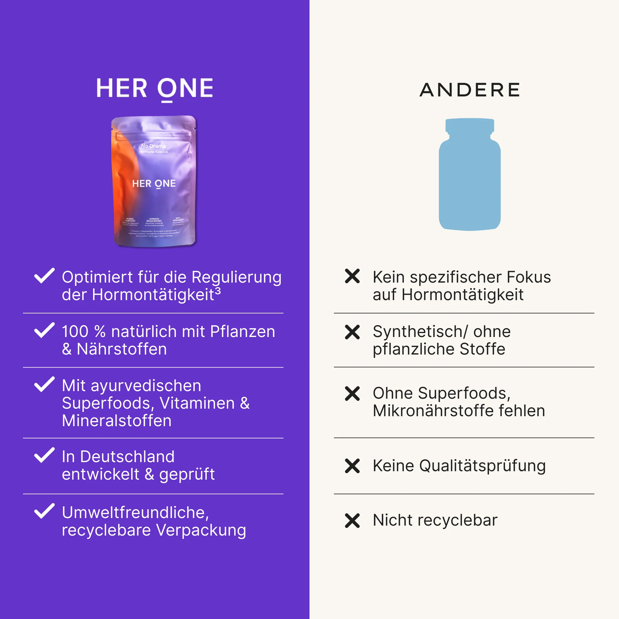 NO DRAMA - Hormone³ & Balance - Image 8